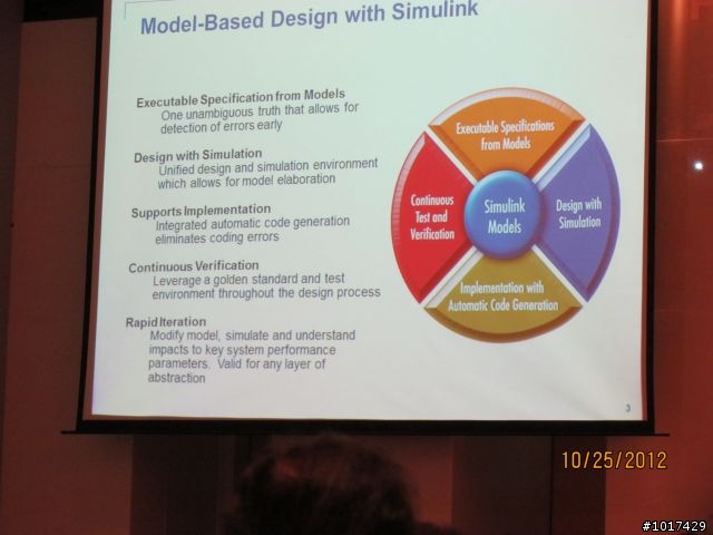 鈦思科技2012 Matlab&simulink技術高峰會@新竹喜來登 隨手亂拍