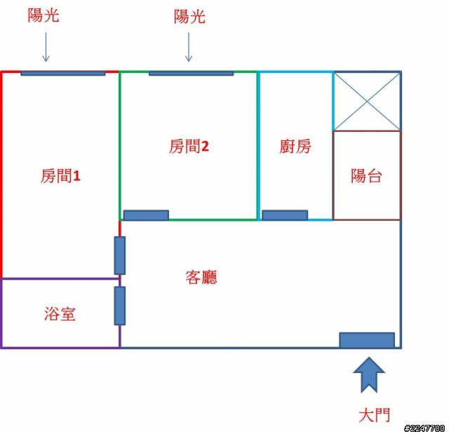 客廳無窗,須靠房間窗引進自然光(補上圖)