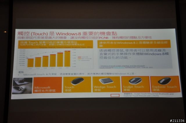 「體驗」微軟windows8觸控滑鼠全新進化&鍵盤