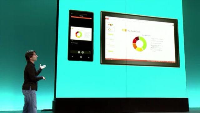 【實況】Microsoft WindowsPhone8 發表會