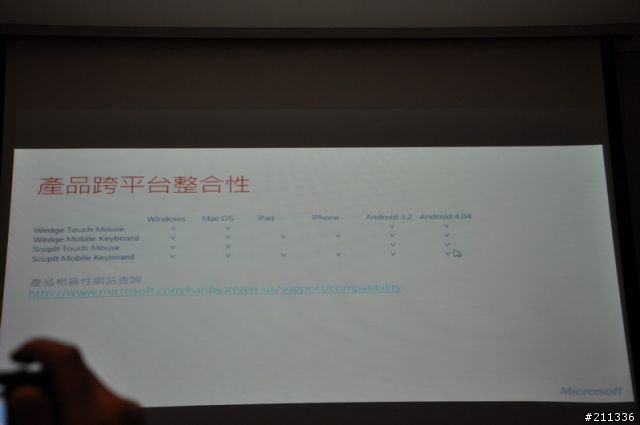 「體驗」微軟windows8觸控滑鼠全新進化&鍵盤