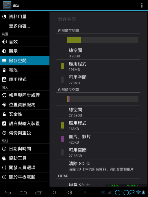 [DIY] 平板 A10 系列 FLASH ROM 空間升級 ( 8GB -> 32GB )
