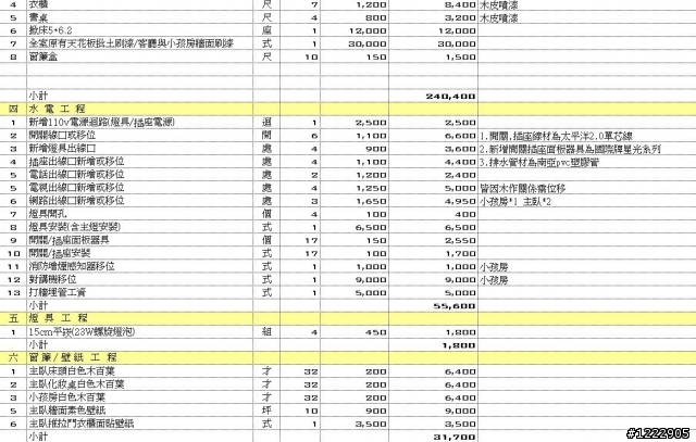 裝潢設計估價單。討論集中帖