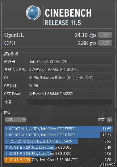 換「磚」上陣！HP Pavilion dv6-7221tx 搭載 Win8 全新體驗開箱分享
