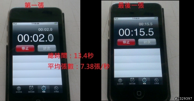 HTC 4.1後 拍照速度簡易測試