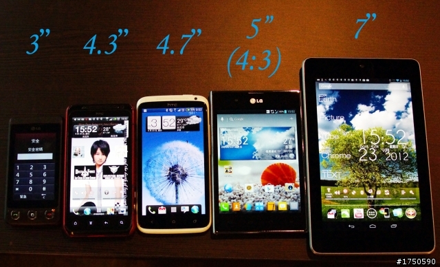 大螢幕大視界!! LG Optimus Vu 給你不一樣的大感受!!