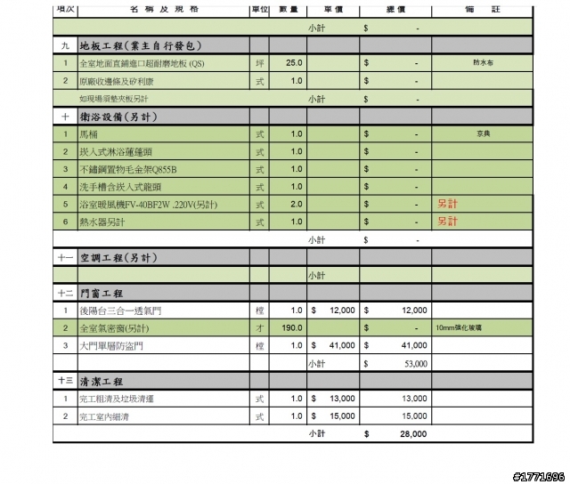 可以幫我看一下報價單嗎? 謝謝大家~