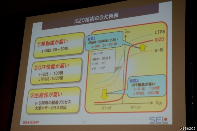 [徹底研究]5吋FHD的逆襲，論IGZO面板的優勢與挑戰