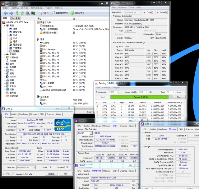 Intel Xeon E5-2680與GIGABYTE X79S-UP5 Server級效能分享