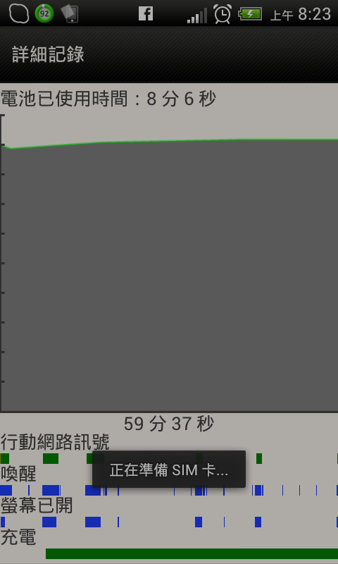 為何我的HTC又充不飽電了   _   Desire X