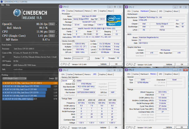 Intel Xeon E5-2680與GIGABYTE X79S-UP5 Server級效能分享