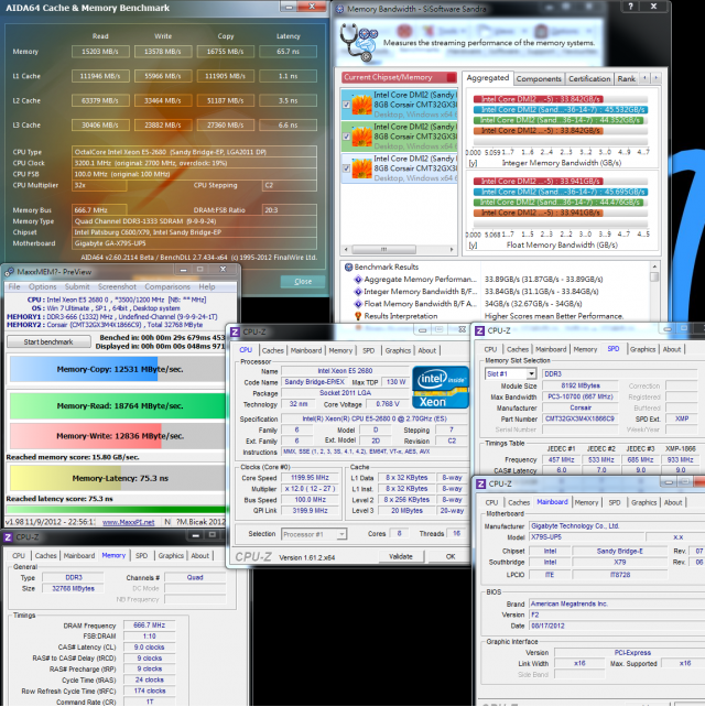 Intel Xeon E5-2680與GIGABYTE X79S-UP5 Server級效能分享