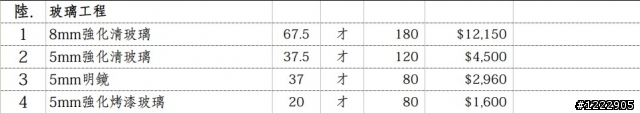 裝潢設計估價單。討論集中帖
