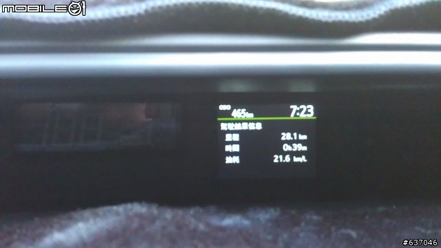 <開箱>好玩、好開、好安全又好省油的PRIUSC