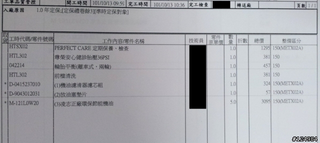 (2014/9 三年保養) CT200h 保養維修暨油耗紀錄分享
