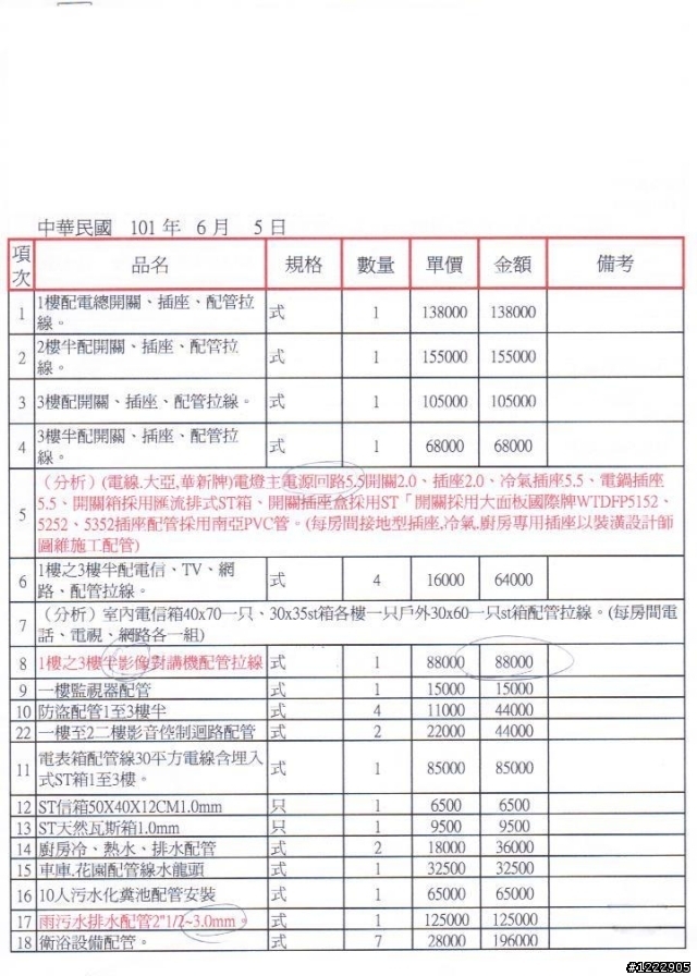 裝潢設計估價單。討論集中帖
