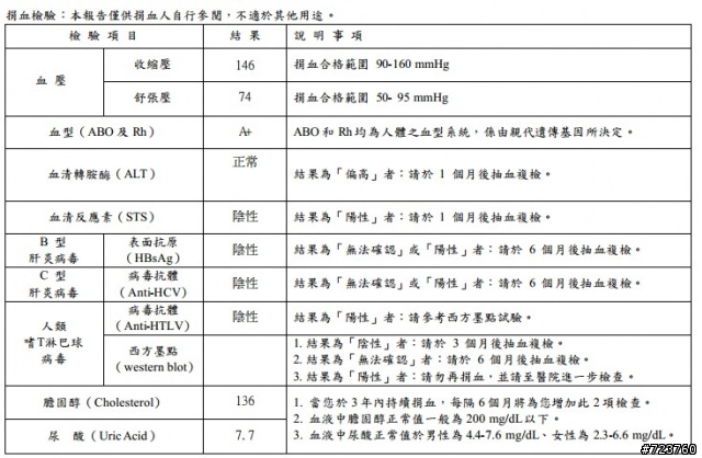 香砂养胃丸的功效与处方 香砂养胃丸 中药 水果蔬菜知识大全www Chinafruits Cn