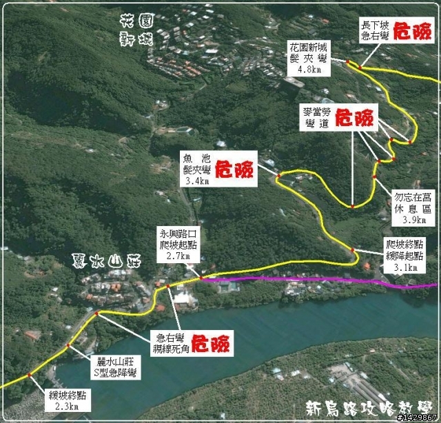 [ 硬漢鐵屁股 ] 『新烏路』之佛心攻略教學