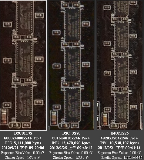 【大亂鬥】Nikon D600 Kit 組開箱 + 王者大亂鬥 D600 vs NEX7 vs K5 (增加ISO 100 - 12800比較圖)