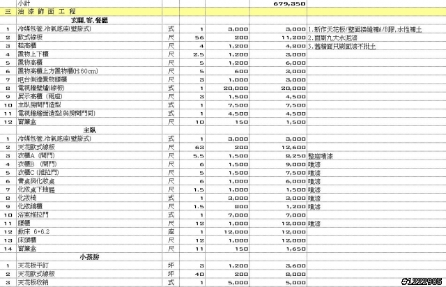 裝潢設計估價單。討論集中帖
