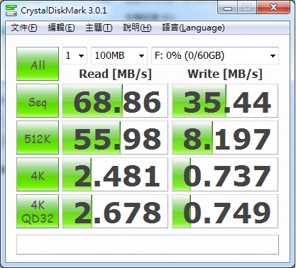 Verbatim V3 USB3.0 64GB 與 32GB 測試