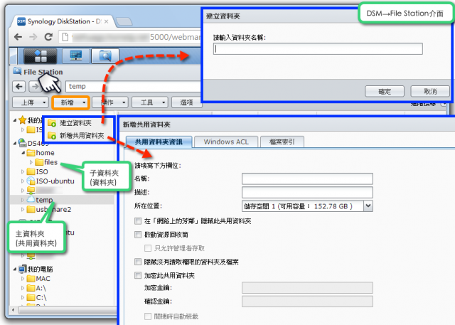 [分享]輕鬆使用Synology FileStation－Part II