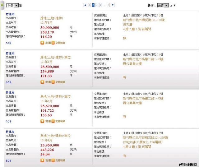 竹北市實價登錄資料