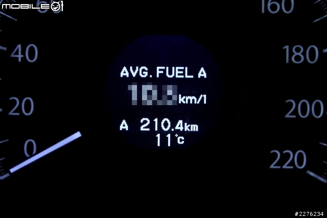 國產SUV雙雄斷油對決 Honda CR-V 2.4 vs. Hyundai ix35S(10/24完整更新)