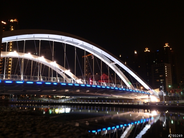 其實Sony s夜拍真的不差