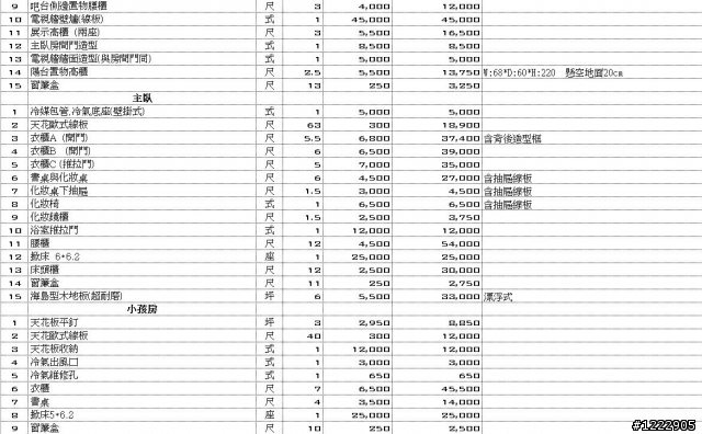 裝潢設計估價單。討論集中帖