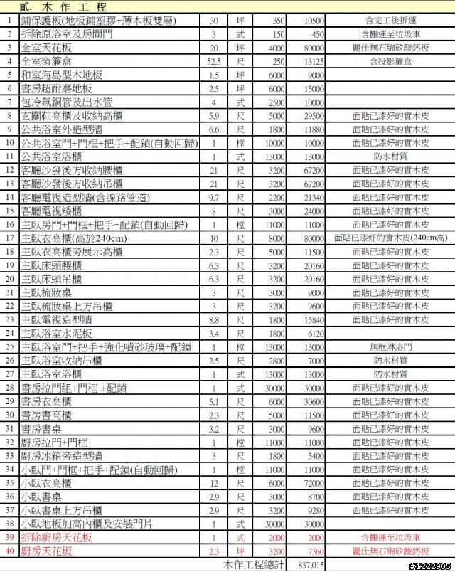裝潢設計估價單。討論集中帖