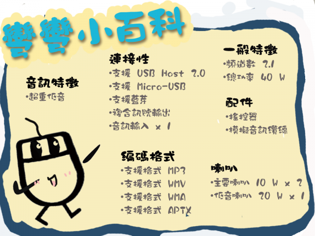 [開箱]SAMSUNG 藍芽音響DA-E650"巧克彎彎"