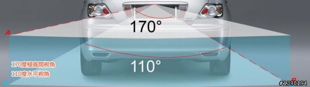 170度的車用鏡頭角度=110+60?!