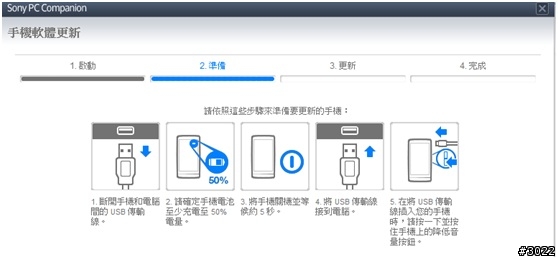 Sony XPERIA GO 升級失敗， 求助
