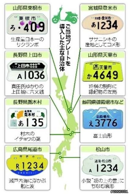 日本新式機車牌