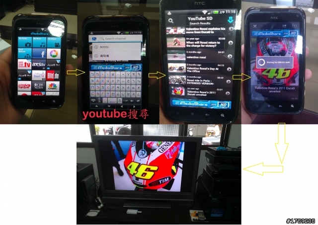 Owedo WDA-100 / DLNA wifi 多媒體播放噐使用心得