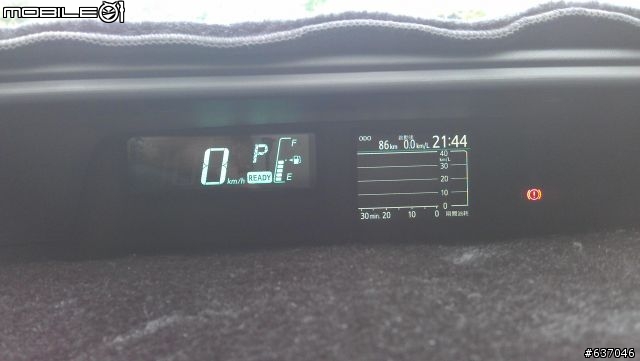 <開箱>好玩、好開、好安全又好省油的PRIUSC