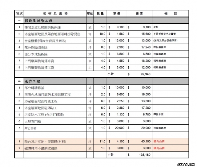 可以幫我看一下報價單嗎? 謝謝大家~