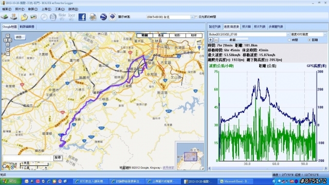 [路線]城林橋>鶯歌>大溪>三坑>石門>新北環快...100km