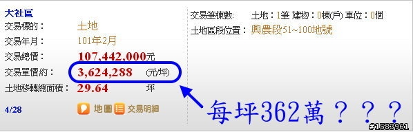 實價登錄，天龍國外，有土地可以賣到每坪362萬嗎？