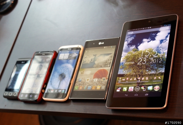 大螢幕大視界!! LG Optimus Vu 給你不一樣的大感受!!
