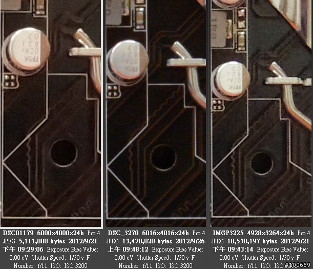 【大亂鬥】Nikon D600 Kit 組開箱 + 王者大亂鬥 D600 vs NEX7 vs K5 (增加ISO 100 - 12800比較圖)