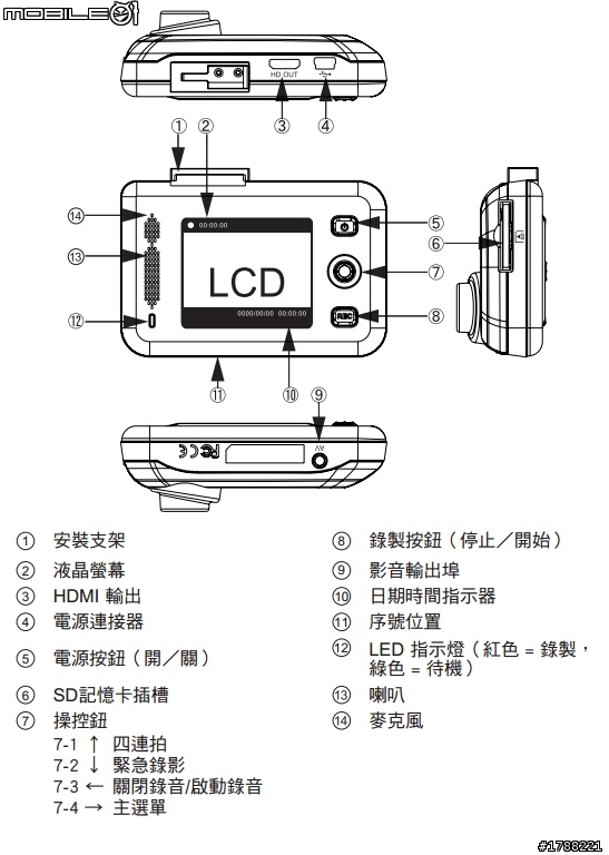 [10/2新增影片於2樓]~{天瀚 X3試用分享}~ 愛國者T7、天瀚X3 HDMI輸出播放速度測試