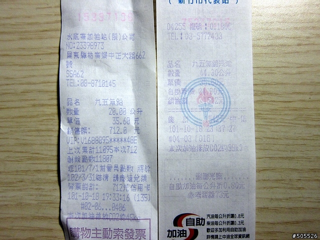 Mazda3 2.5s 一日環島(已更新圖片)