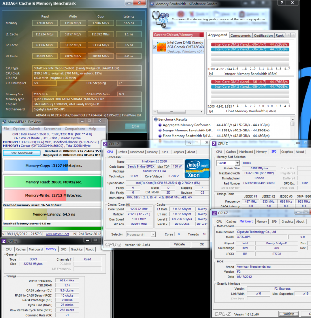 Intel Xeon E5-2680與GIGABYTE X79S-UP5 Server級效能分享