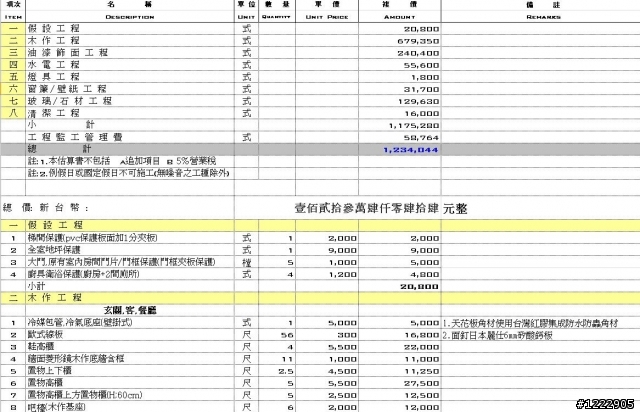 裝潢設計估價單。討論集中帖