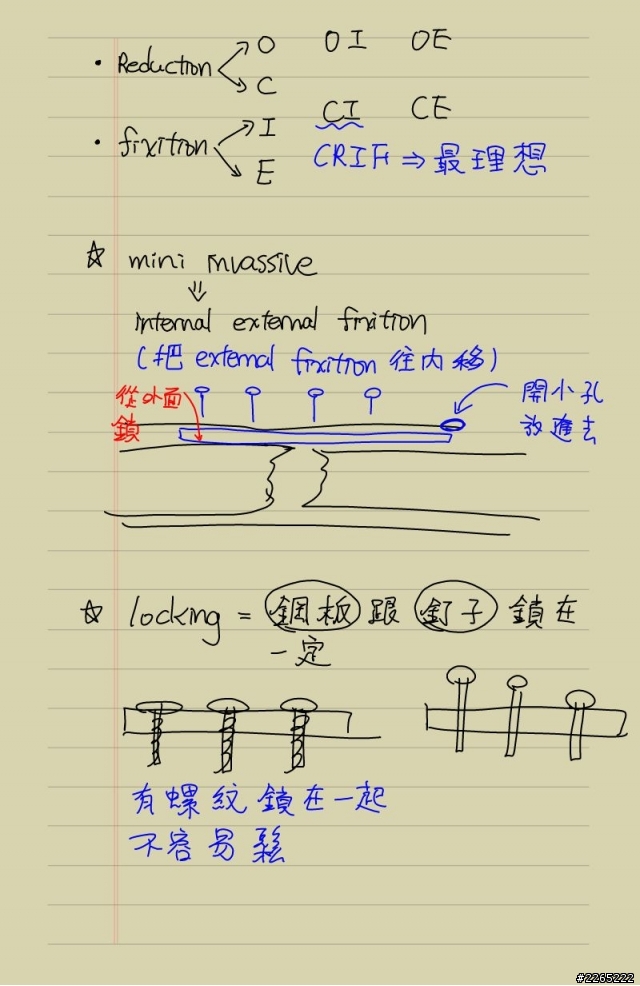 Note 10.1 大家來分享自己的筆記吧!!!
