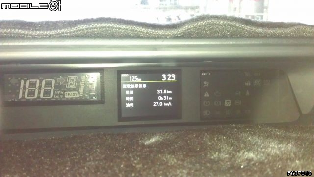 <開箱>好玩、好開、好安全又好省油的PRIUSC