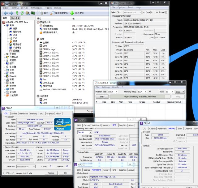Intel Xeon E5-2680與GIGABYTE X79S-UP5 Server級效能分享