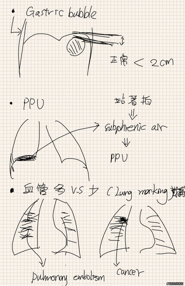 Note 10.1 大家來分享自己的筆記吧!!!